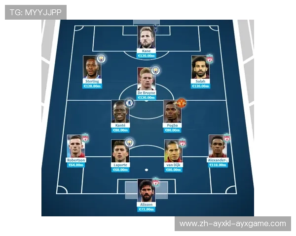 当前意甲身价最高的球队及其阵容评估分析