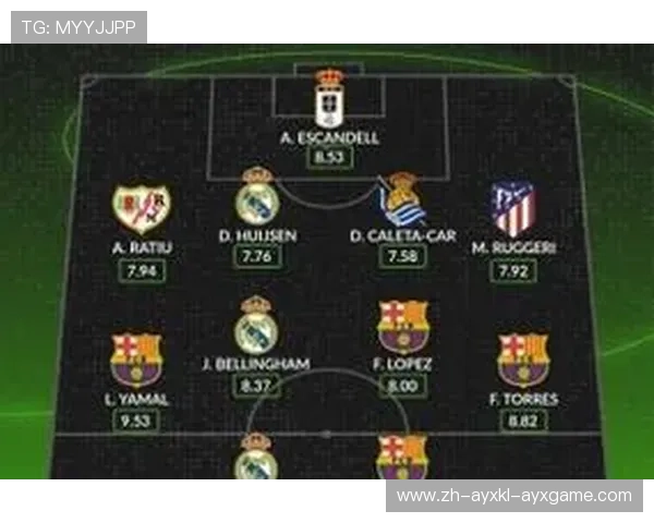 西甲在线直播观看方式及体育竞技赛事实时跟踪